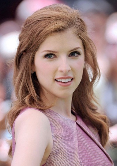 Anna Kendrick Favorite Music Color Food Movies Biography