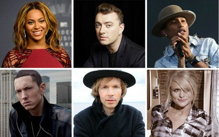Grammy Awards 2016 Nominations and Winners Prediction