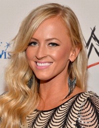 Summer Rae Body Measurements Height Weight Bra Size Shoe Stats Bio