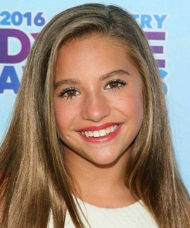 Download Maddie Ziegler Eye Color PNG