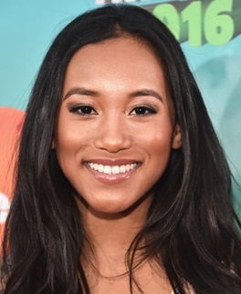 Sydney Park Measurements Height Weight Bra Size Age Stats Facts