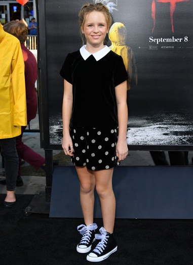 Lulu Wilson Body Measurements Stats