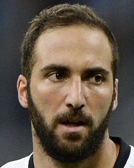 Footballer Gonzalo Higuain