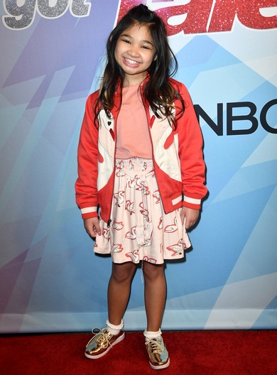 Angelica Hale Body Measurements Facts