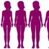 What Are the Girls 3 Measurements?