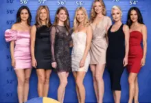 Celebrities with Cup Size B